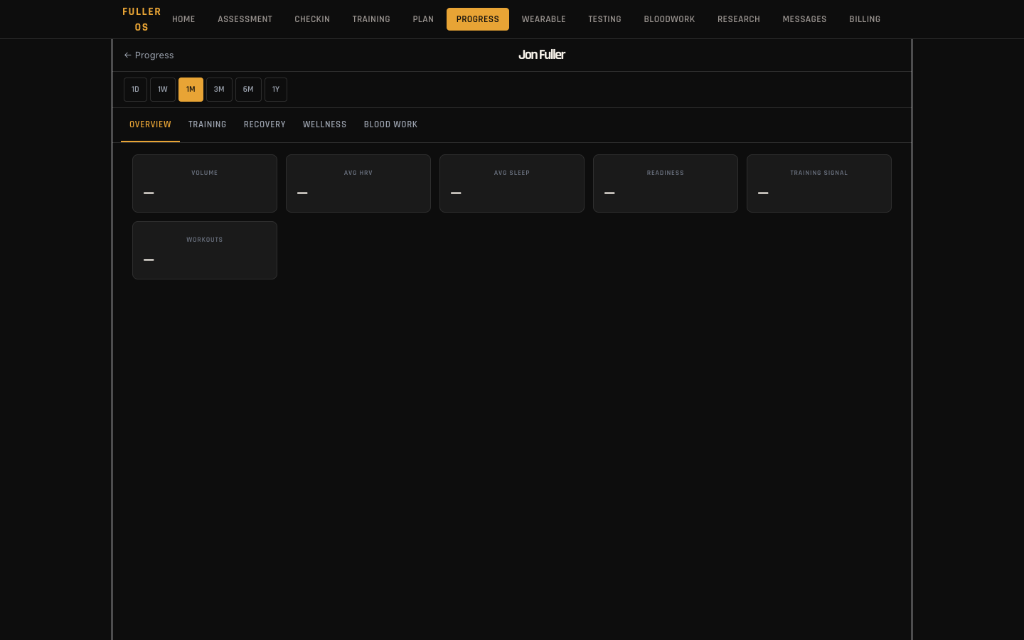 Progress Tracking